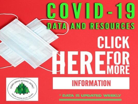 COVID Information